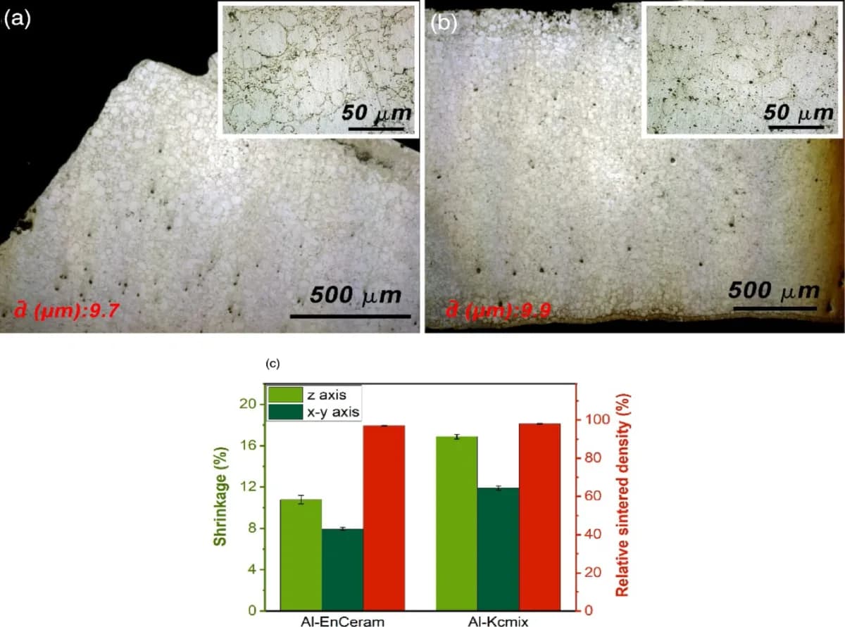 Swiss-Polish Team Achieves High Density in 3D Printed Aluminium without Solvent Bath